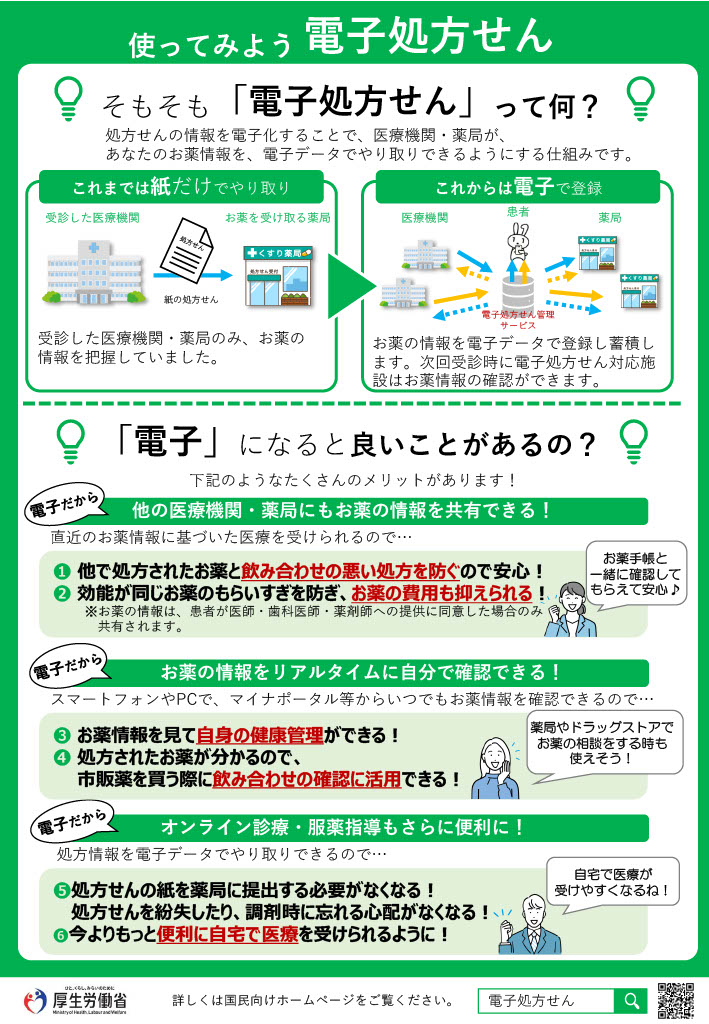 電子処方箋の使い方